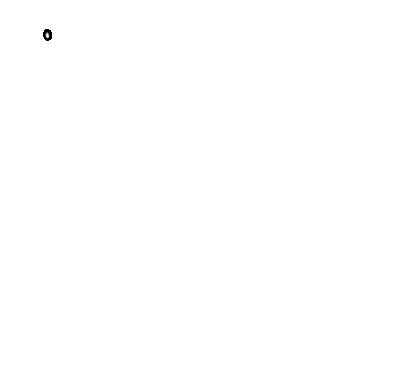 šipka